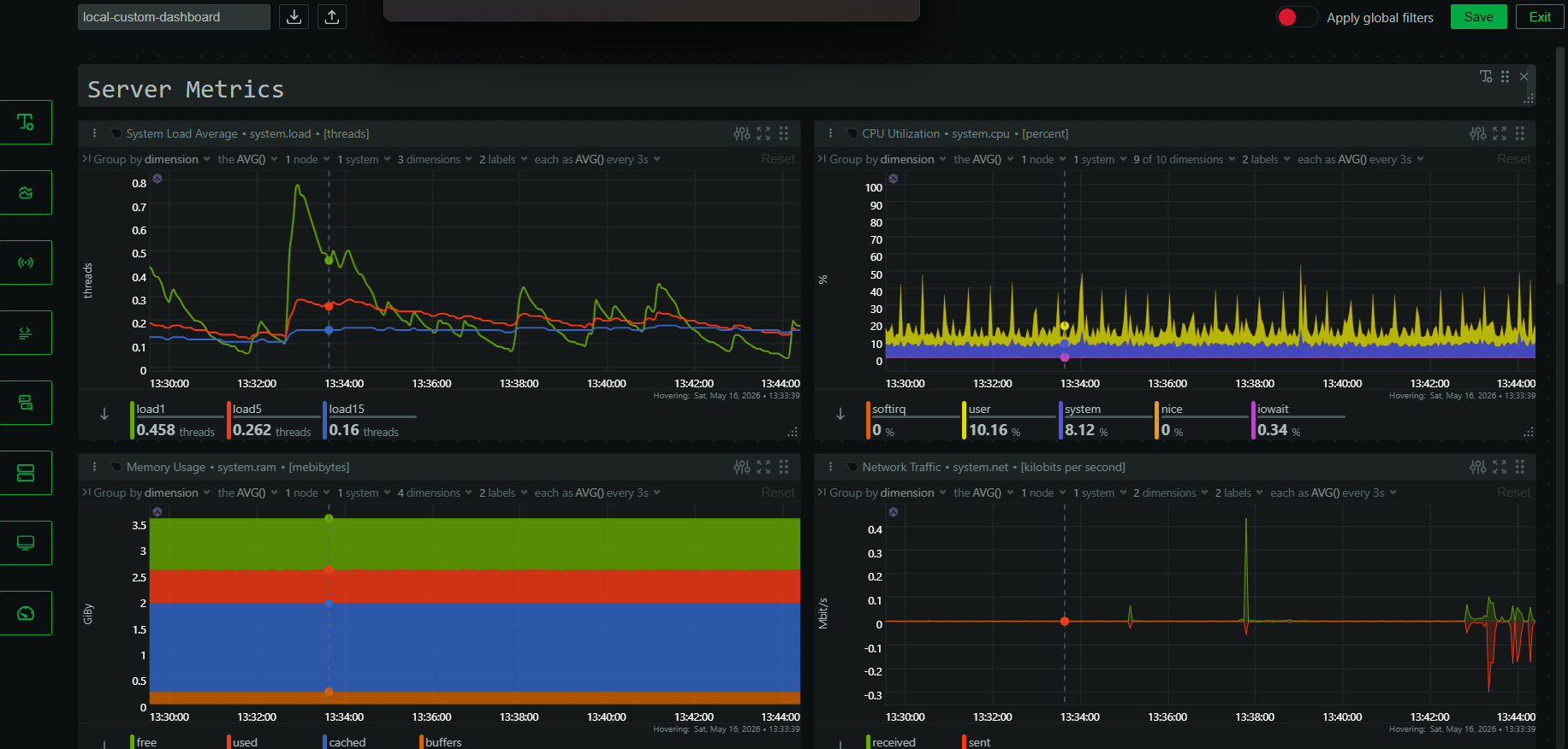 Home Lab Dashboard